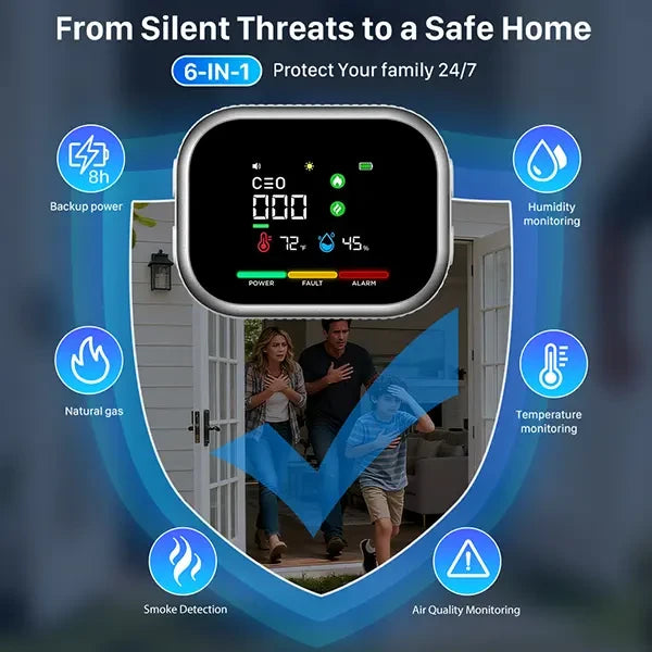 5-in-1 Portable Detector