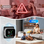 5-in-1 Portable Detector