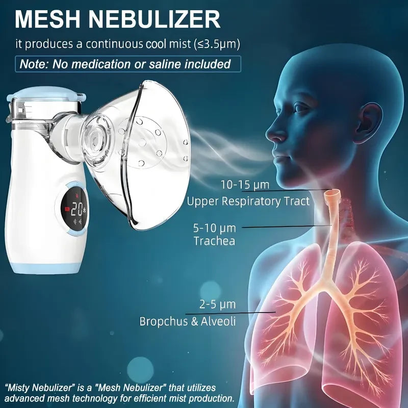 USB Rechargeable Handheld Mesh Nebulizer