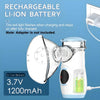 USB Rechargeable Handheld Mesh Nebulizer