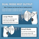 USB Rechargeable Handheld Mesh Nebulizer