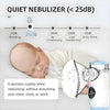 USB Rechargeable Handheld Mesh Nebulizer