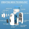 USB Rechargeable Handheld Mesh Nebulizer